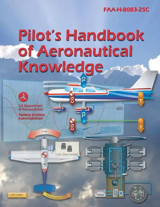 Pilot’s Handbook of Aeronautical Knowledge Cover