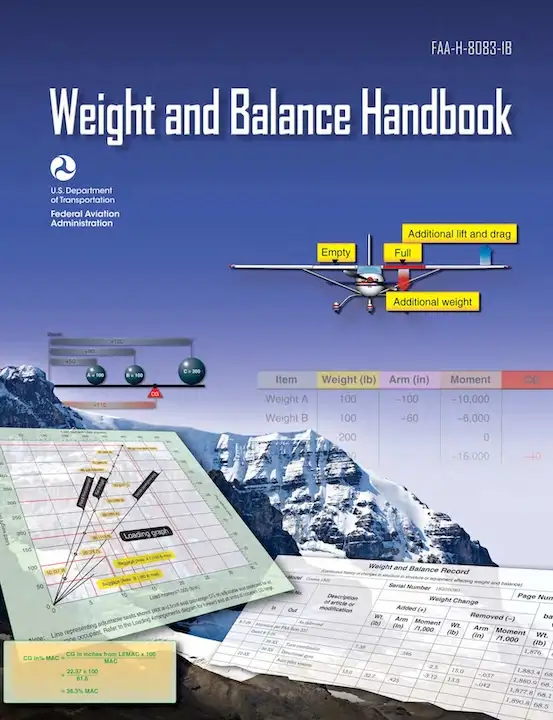 Weight & Balance Handbook